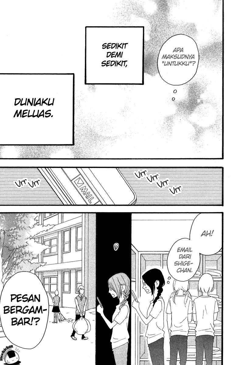 Chapter 6 - halaman 11