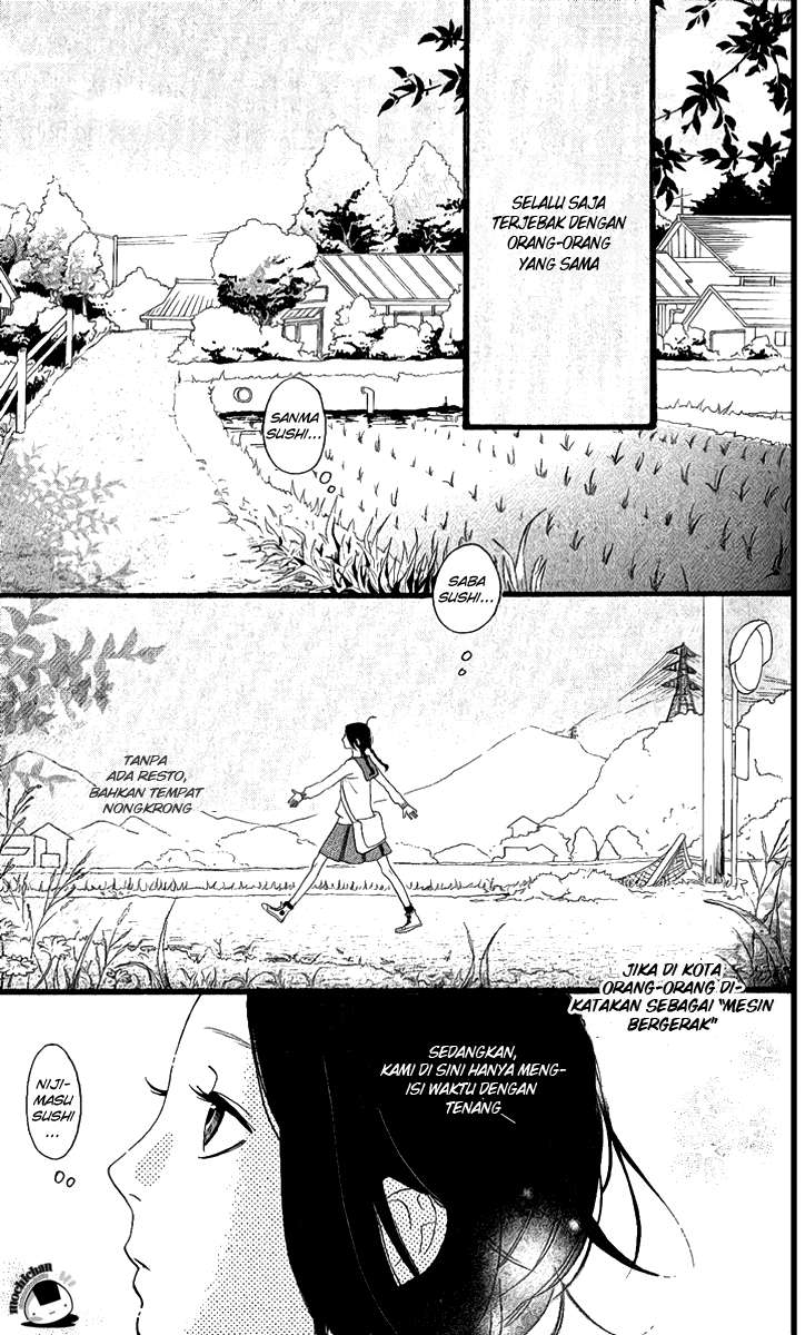 Chapter 1 - halaman 11
