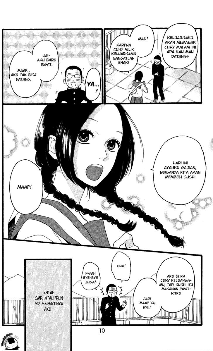 Chapter 1 - halaman 10