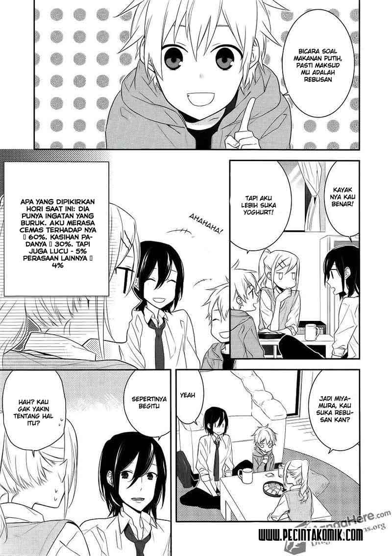 Chapter 15 - halaman 10