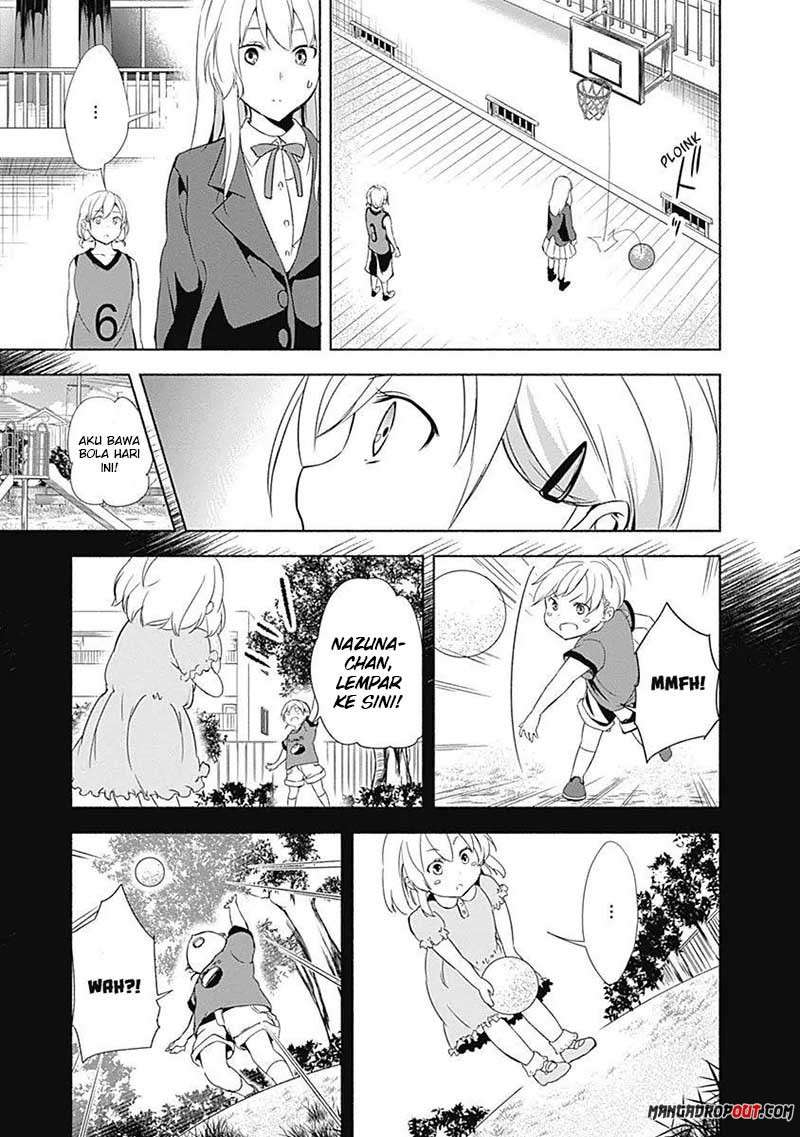 Chapter 6 - halaman 11