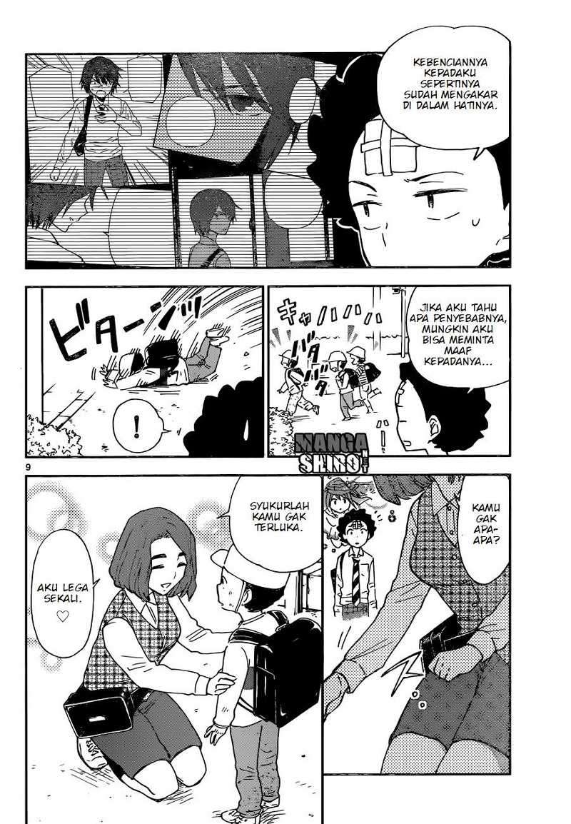 Chapter 7 - halaman 11