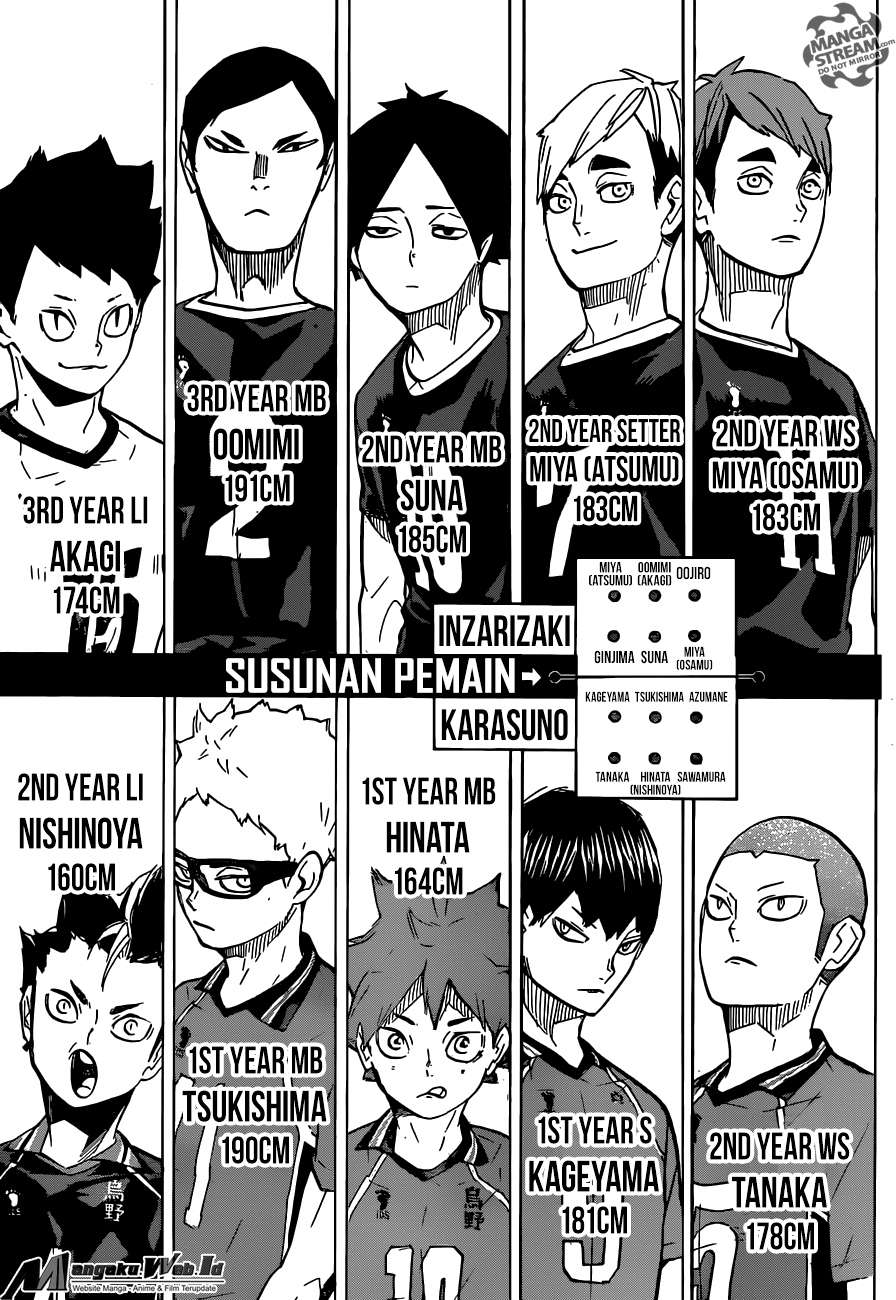 Chapter 249 - halaman 10