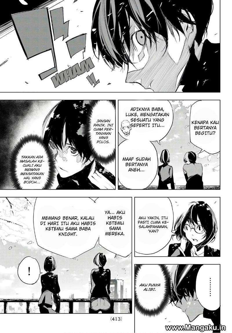 Chapter 6 - halaman 10