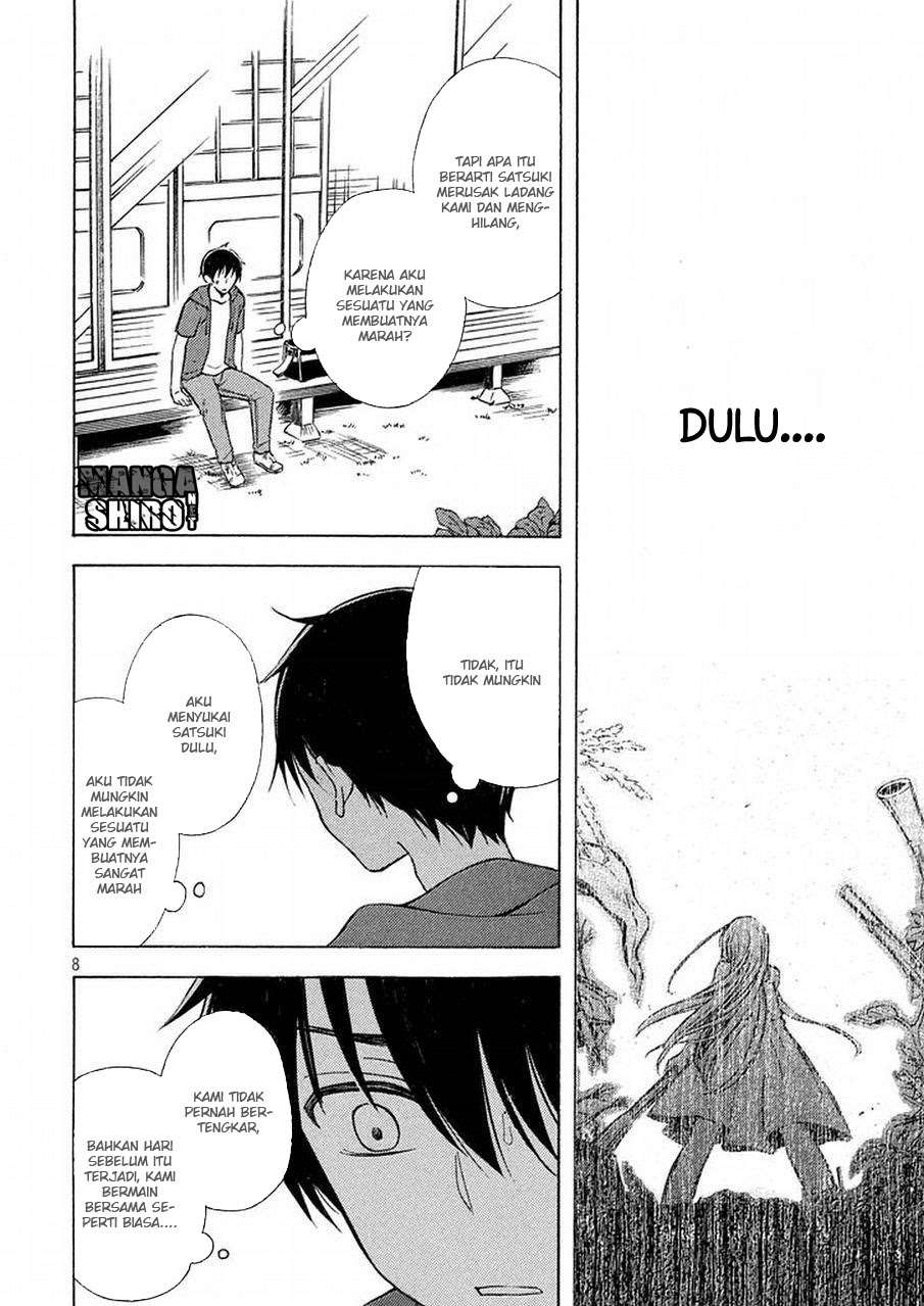 Chapter 21 - halaman 10