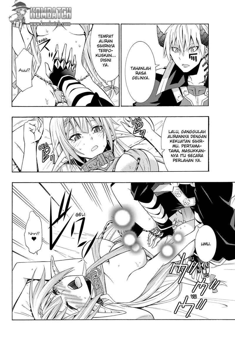 Chapter 15.2 - halaman 10