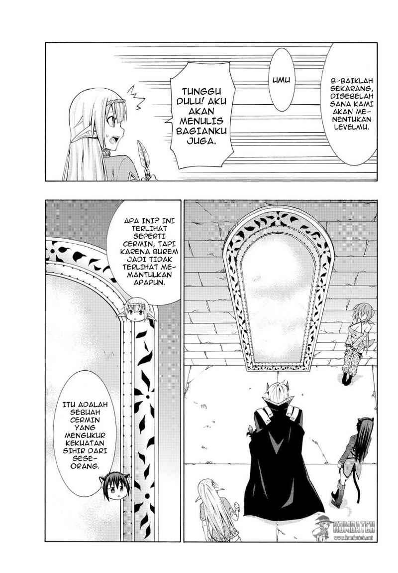 Chapter 6.2 - halaman 10