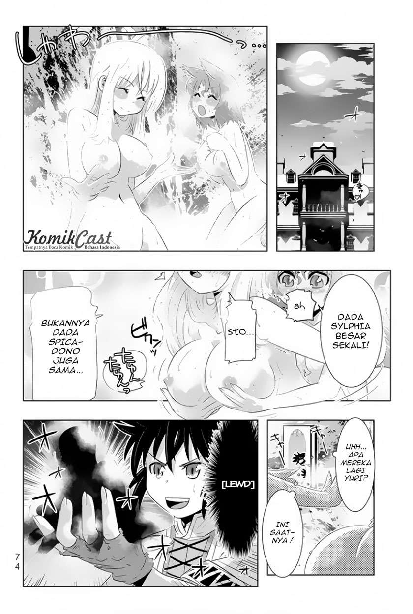 Chapter 20 - halaman 11