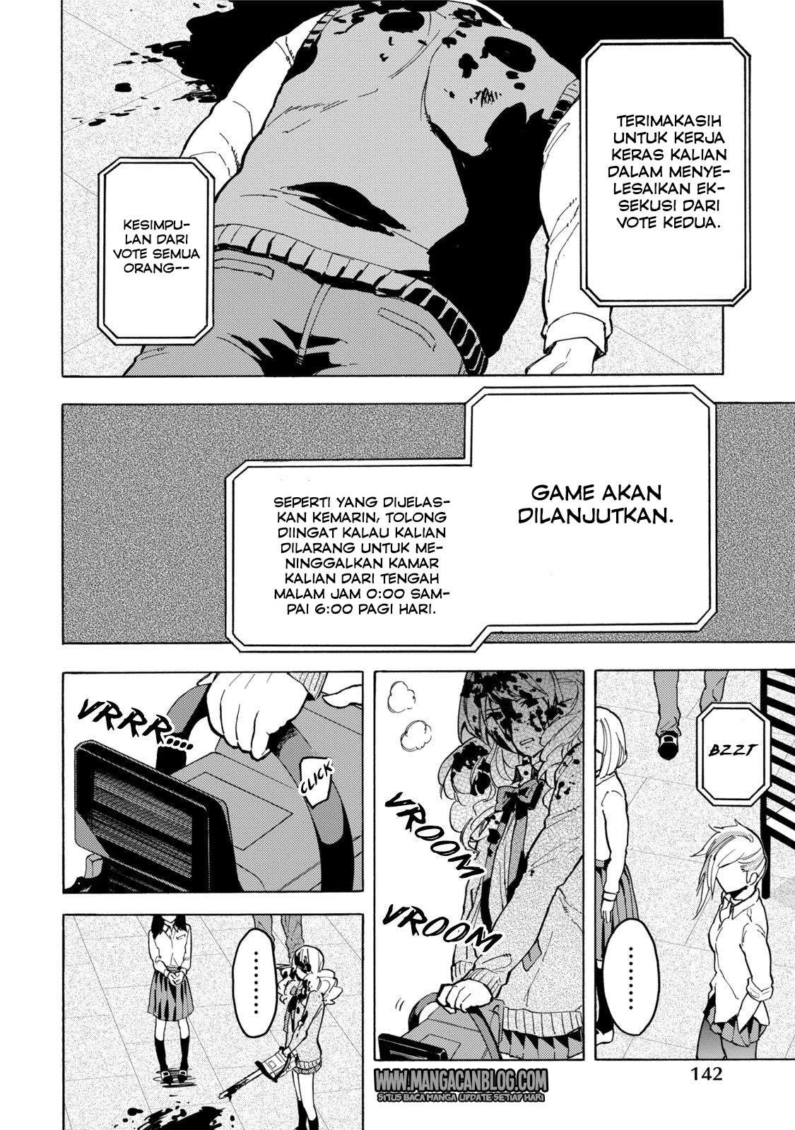 Chapter 12 - halaman 10