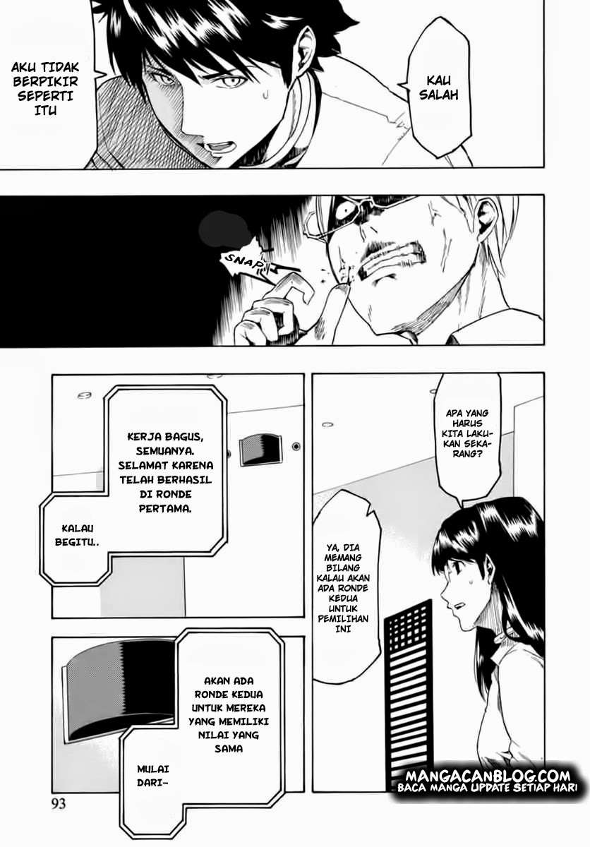 Chapter 4 - halaman 10