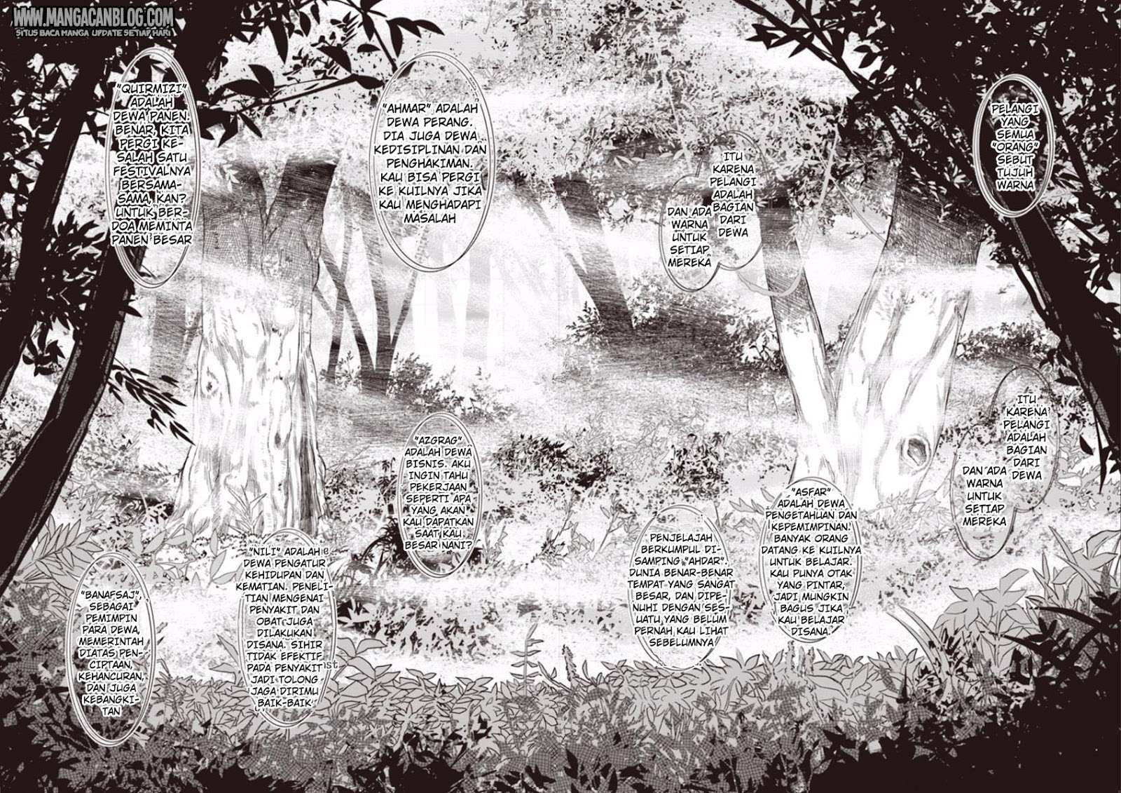 Chapter 13 - halaman 10