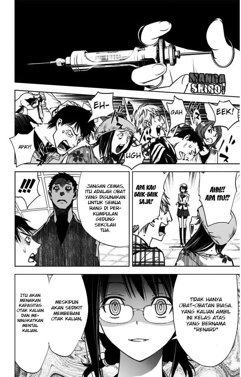 Chapter 8 - halaman 10