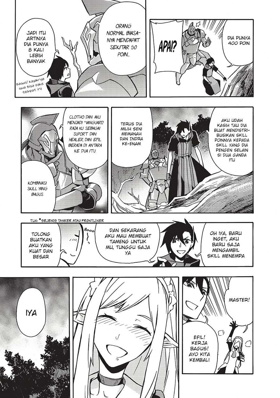 Chapter 6 - halaman 11