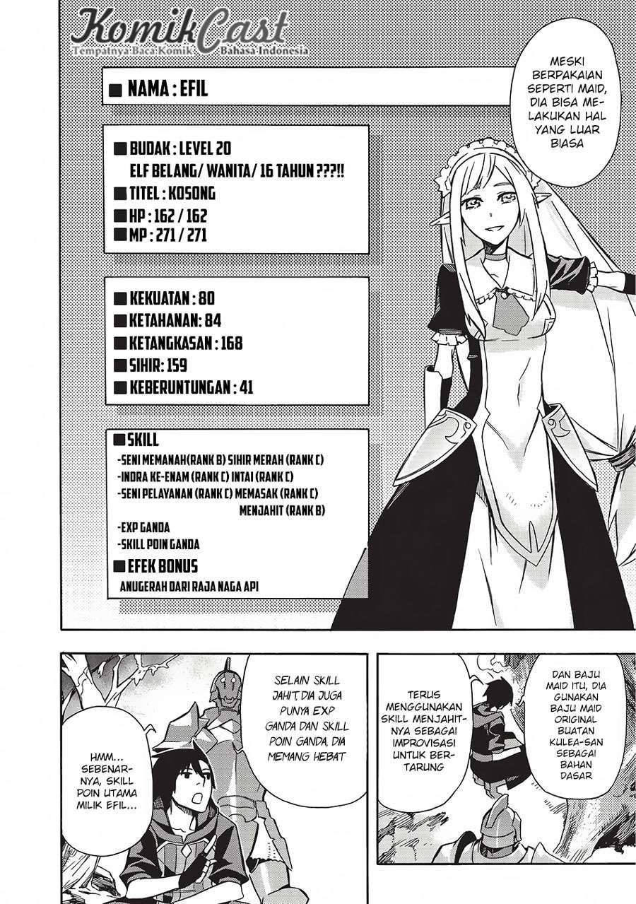 Chapter 6 - halaman 10