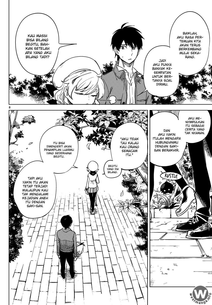 Chapter 2 - halaman 10