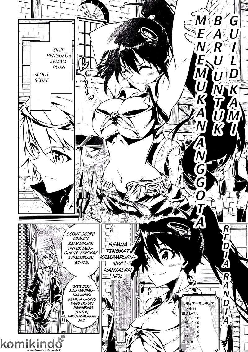 Chapter 10 - halaman 10