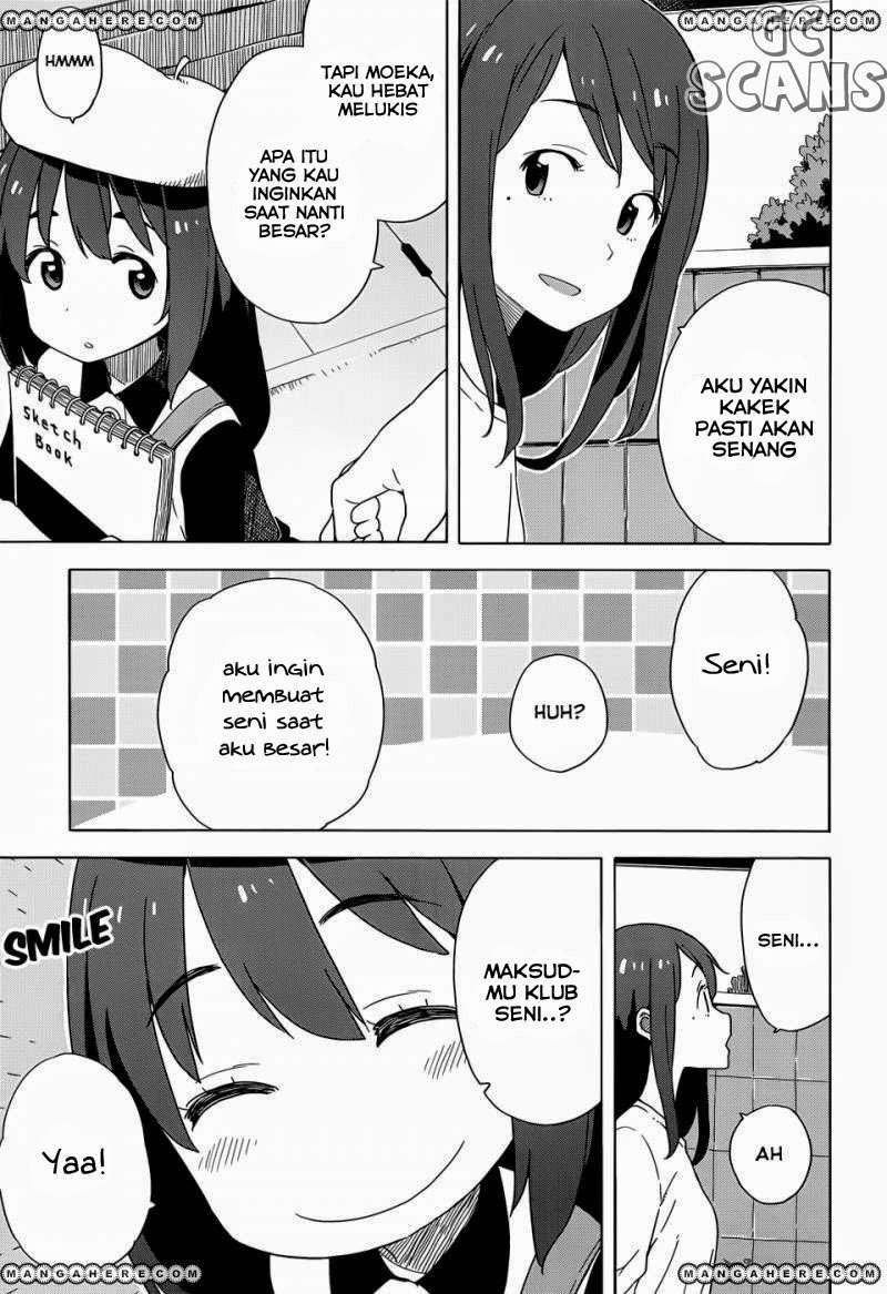 Chapter 14 - halaman 11