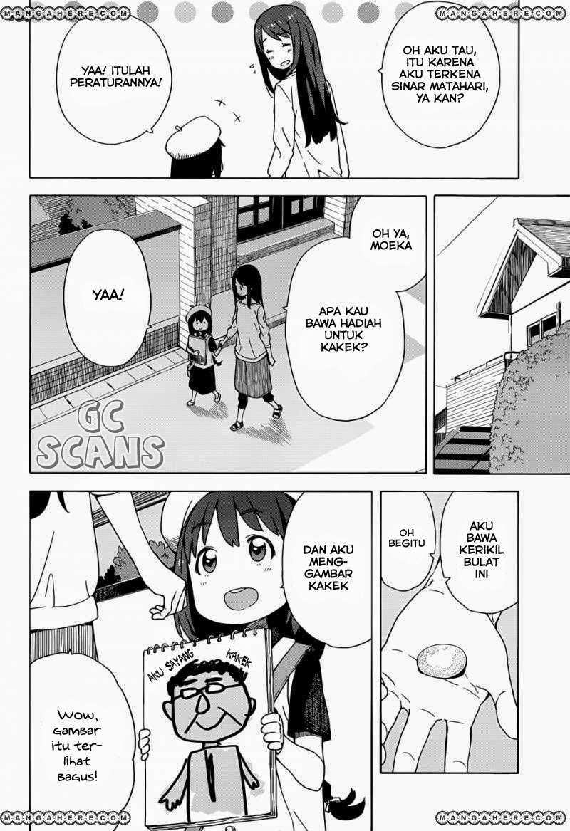 Chapter 14 - halaman 10