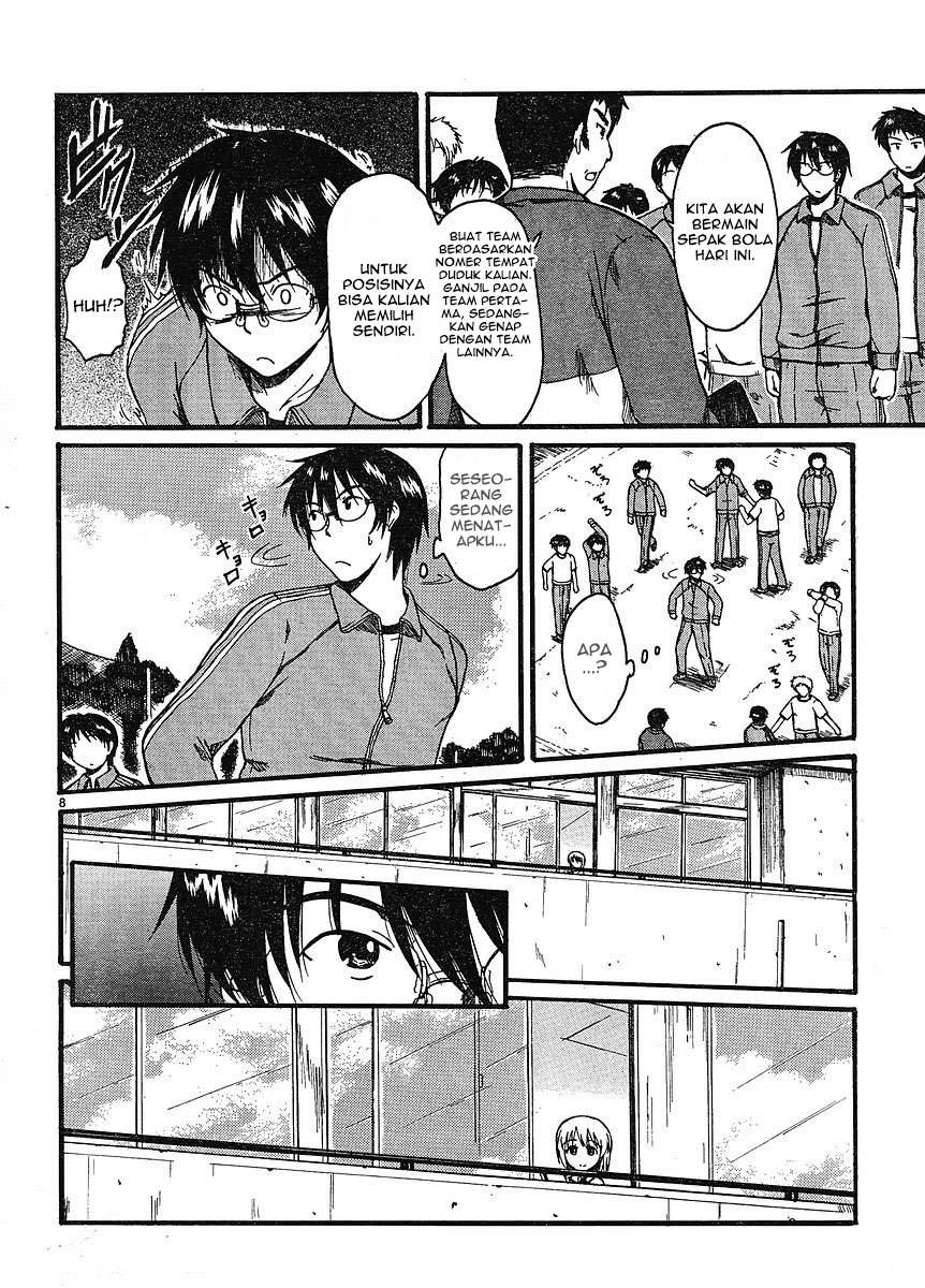 Chapter 2 - halaman 10