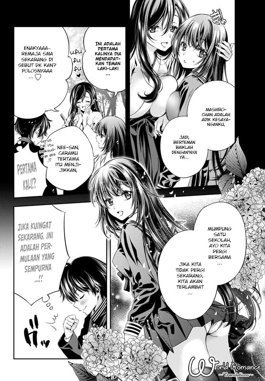 Chapter 2 - halaman 10