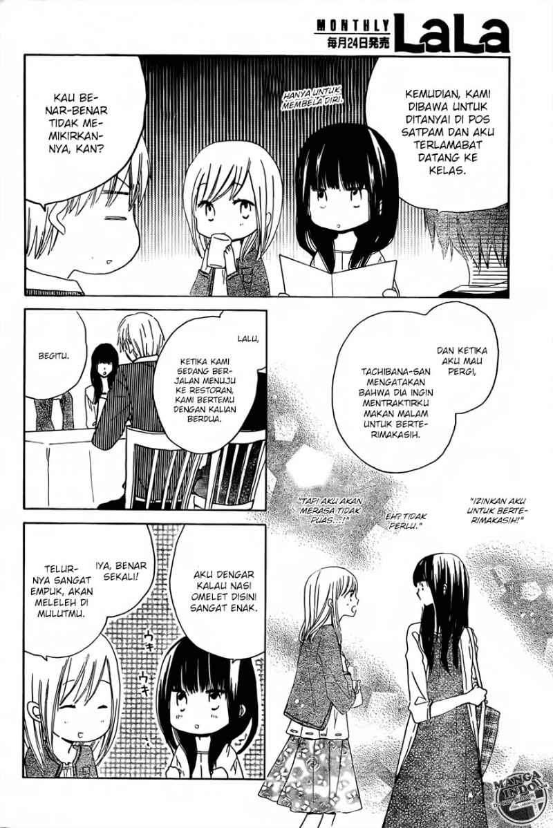 Chapter 17 - halaman 10