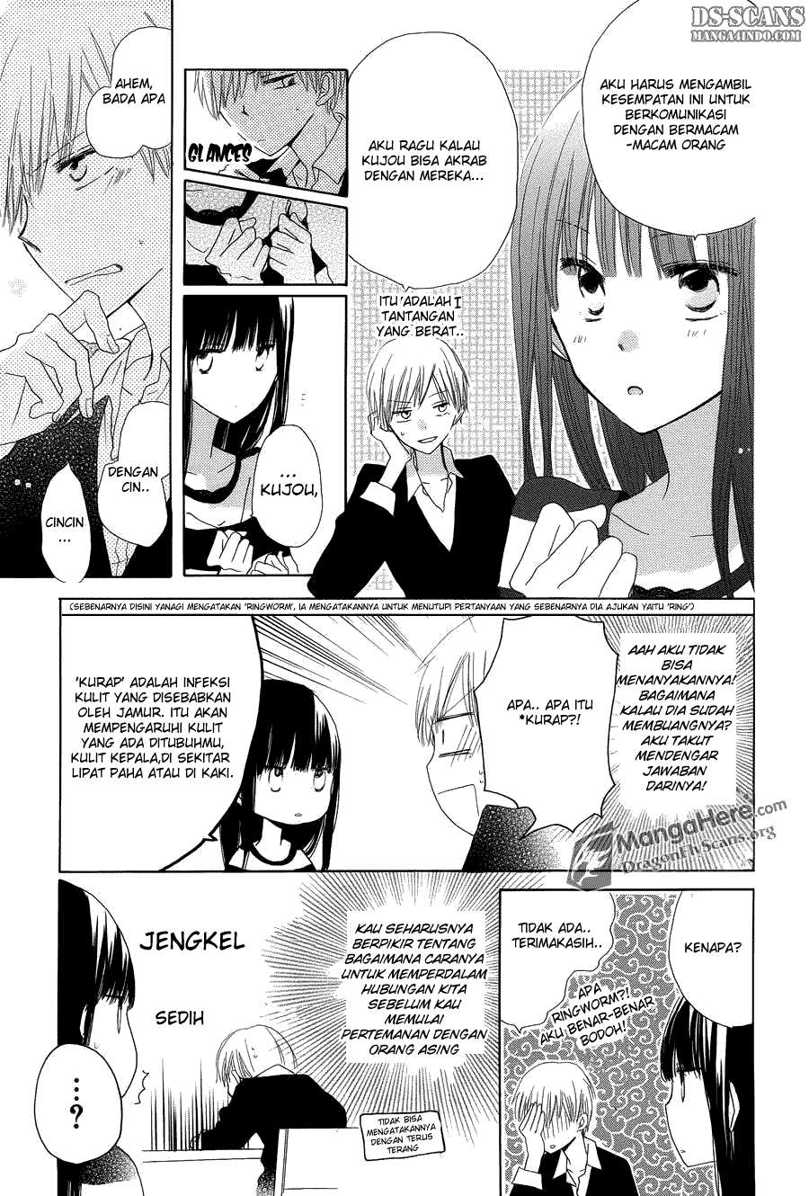 Chapter 7 - halaman 10