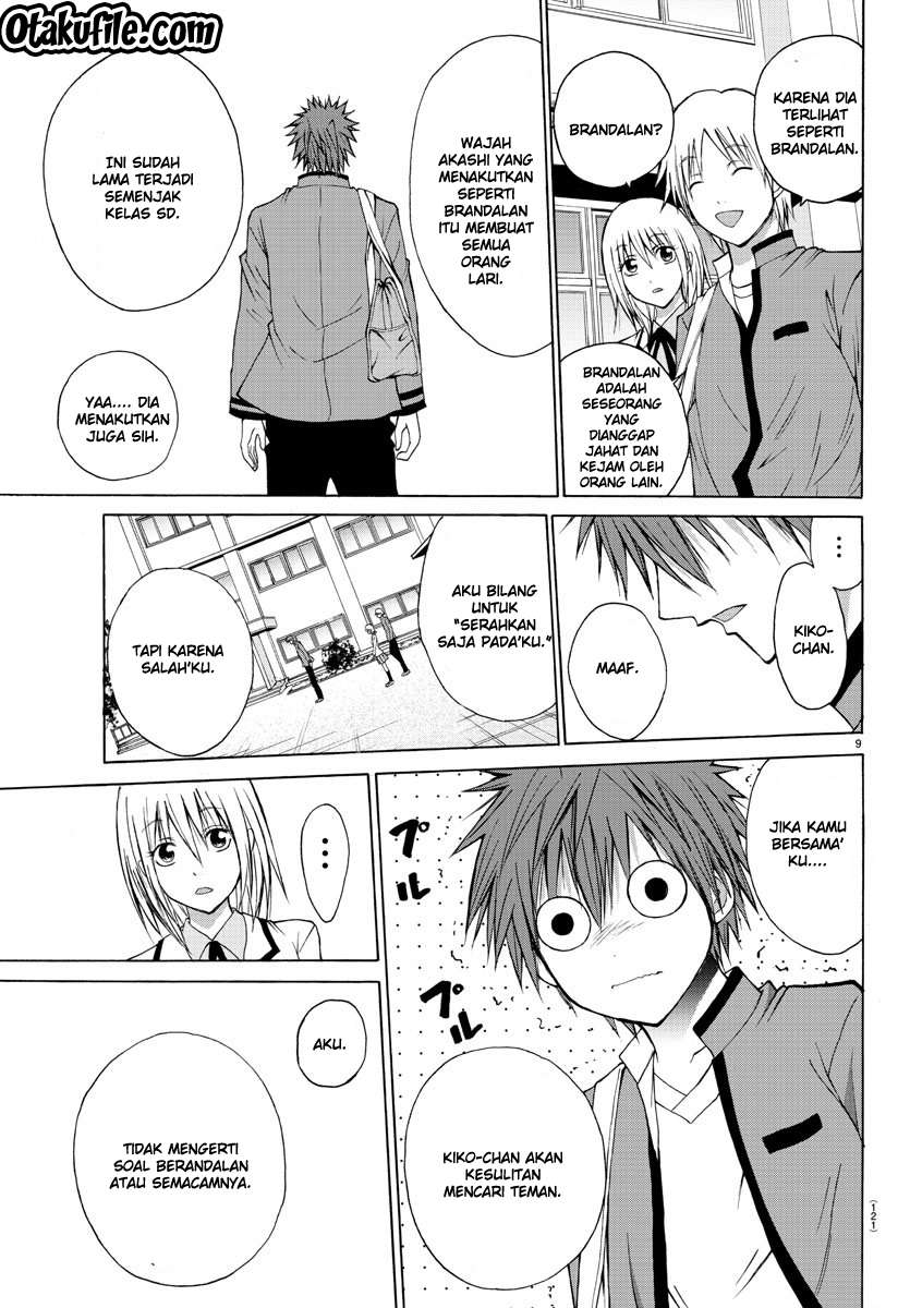 Chapter 4 - halaman 11