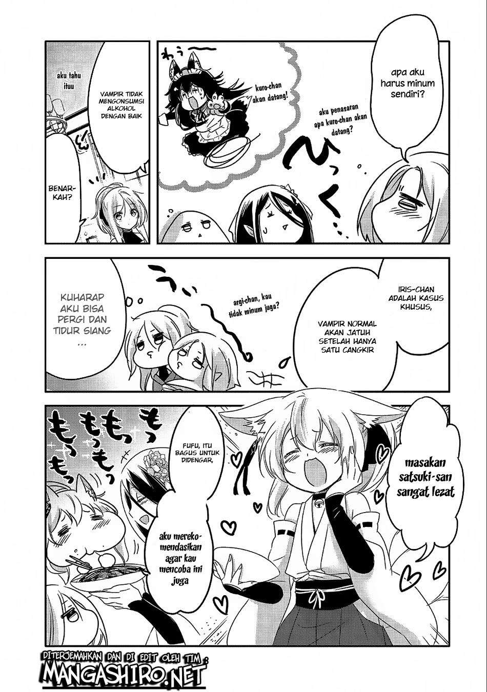 Chapter 20 - halaman 10