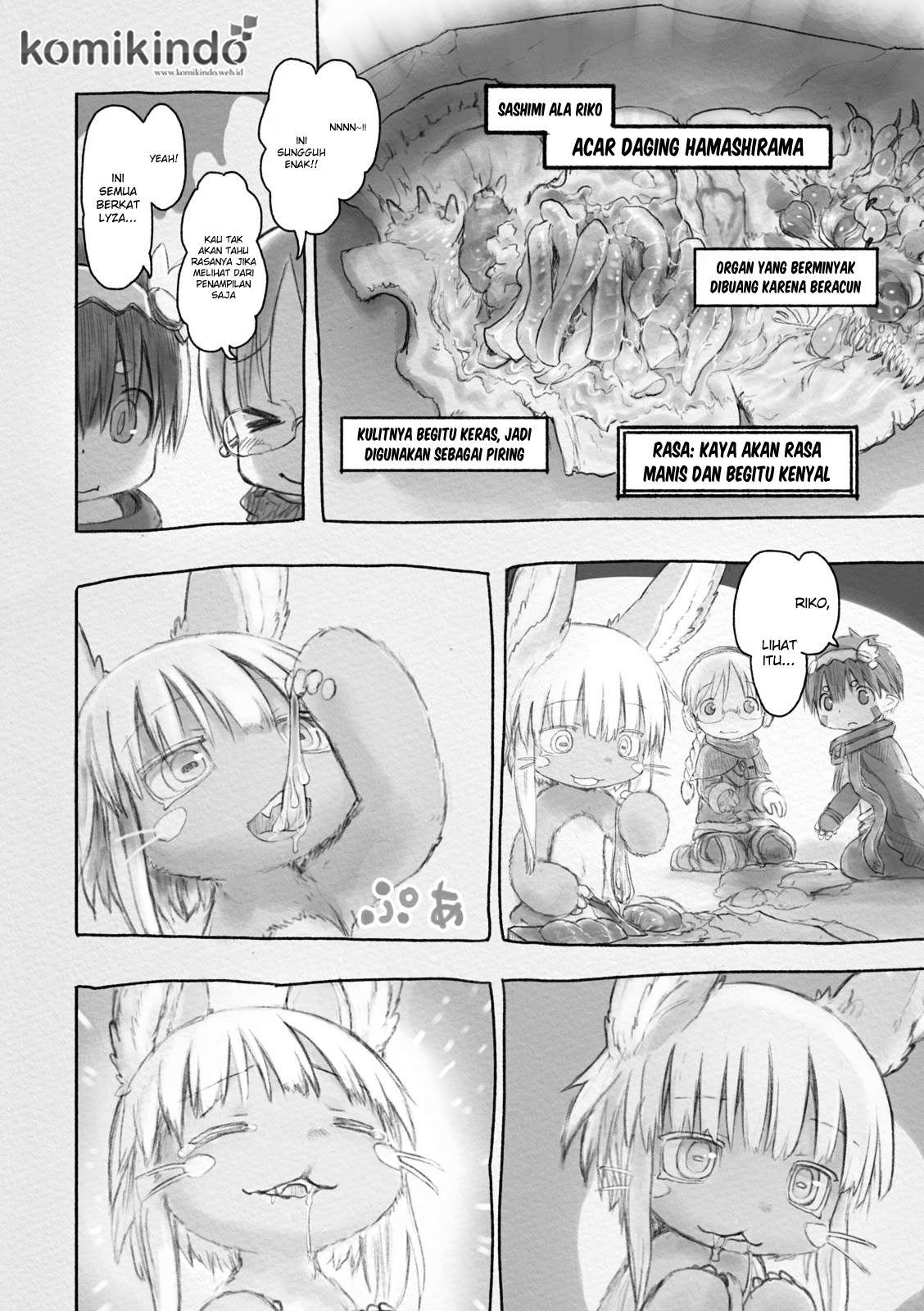 Chapter 28 - halaman 10