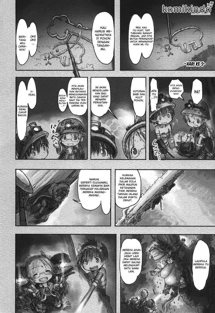 Chapter 17 - halaman 11