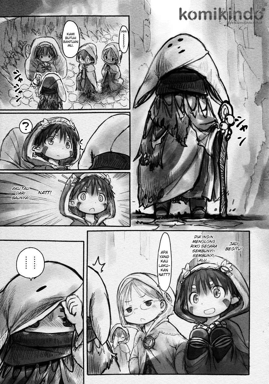 Chapter 8 - halaman 11