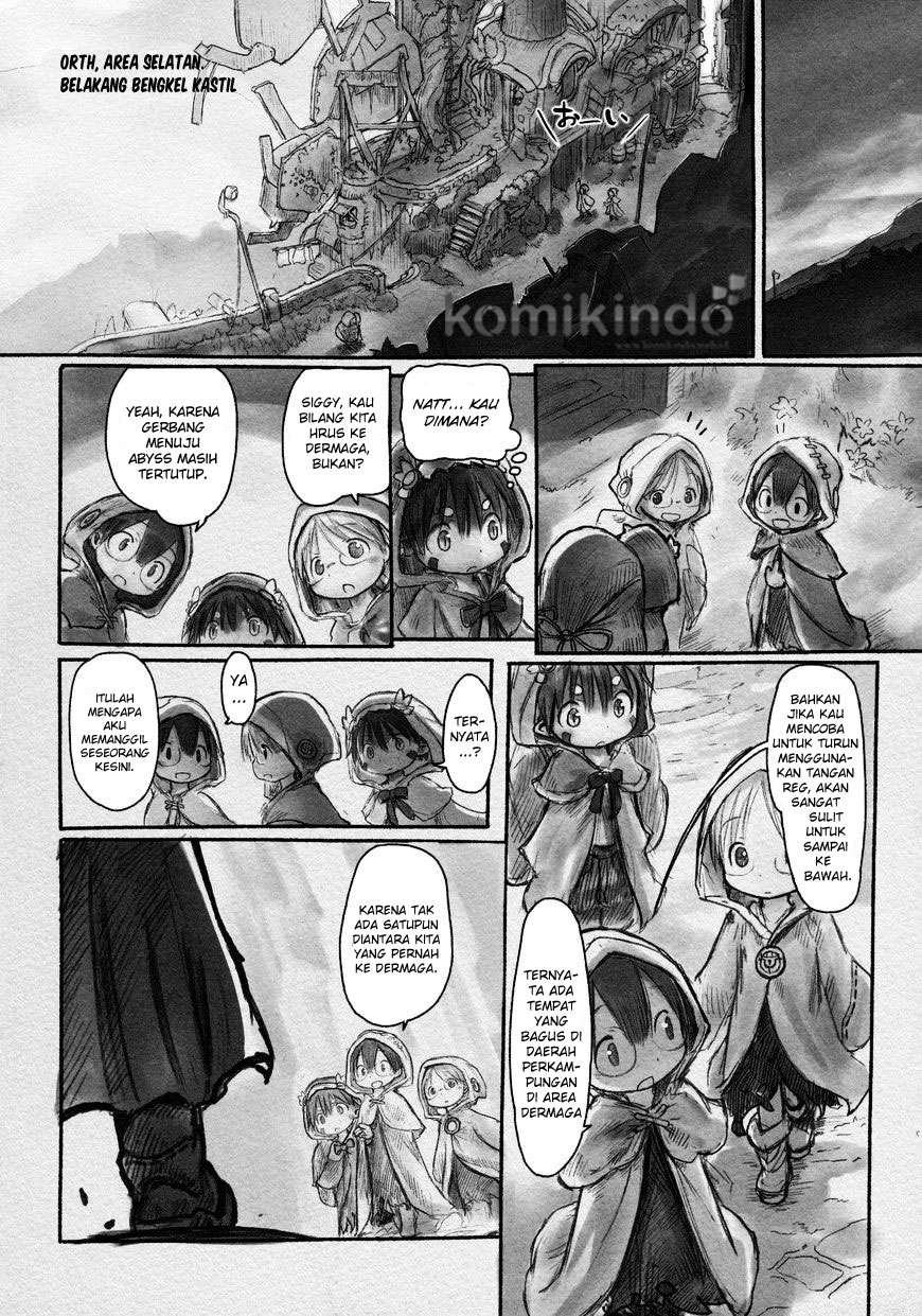 Chapter 8 - halaman 10