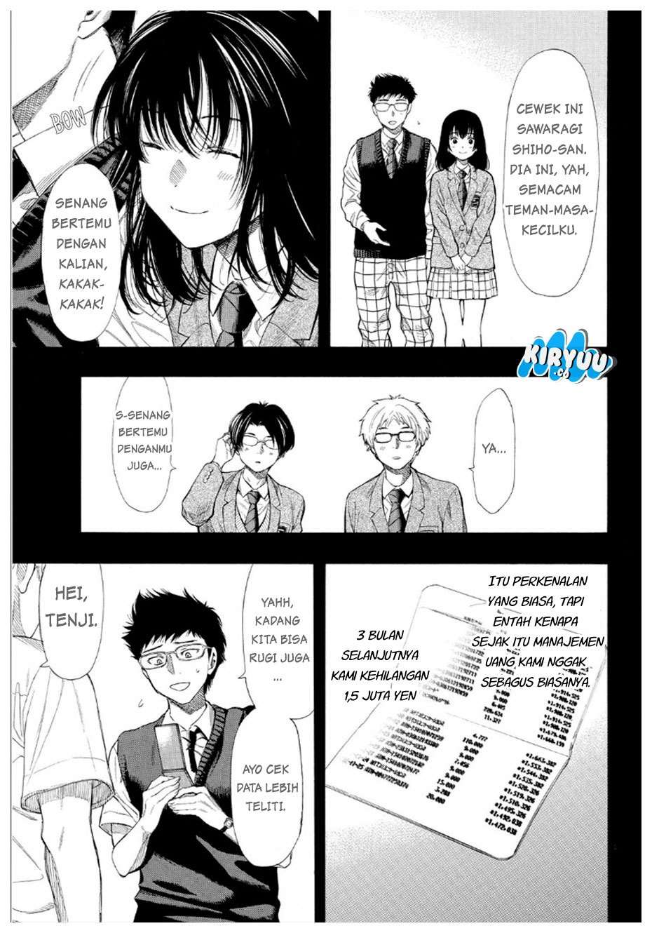 Chapter 12 - halaman 10