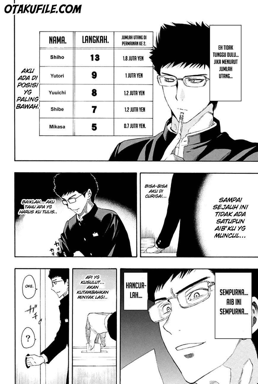 Chapter 7 - halaman 11