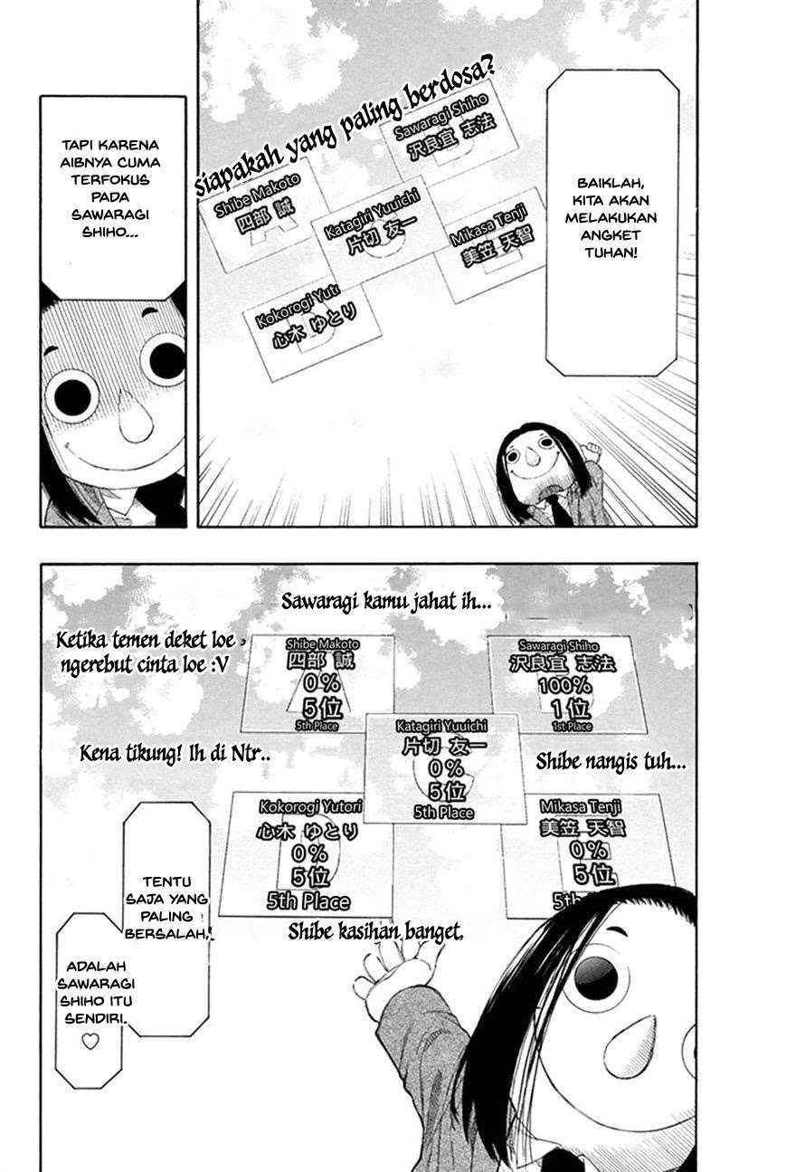 Chapter 5 - halaman 10