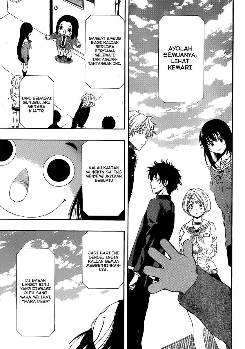 Chapter 4 - halaman 10