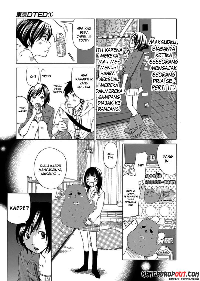Chapter 4 - halaman 11
