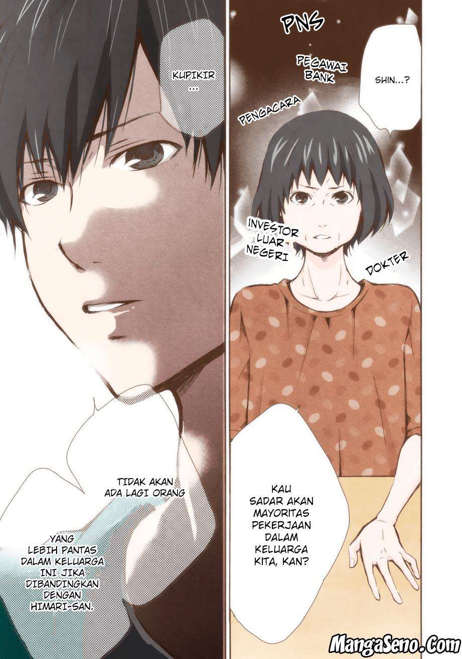 Chapter 15 - halaman 10