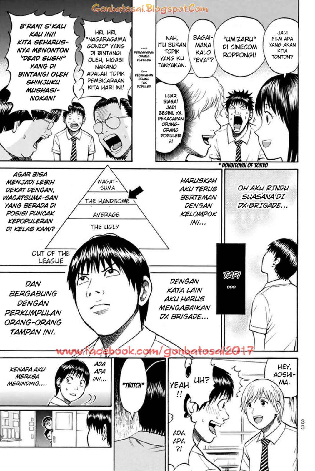 Chapter 28 - halaman 11