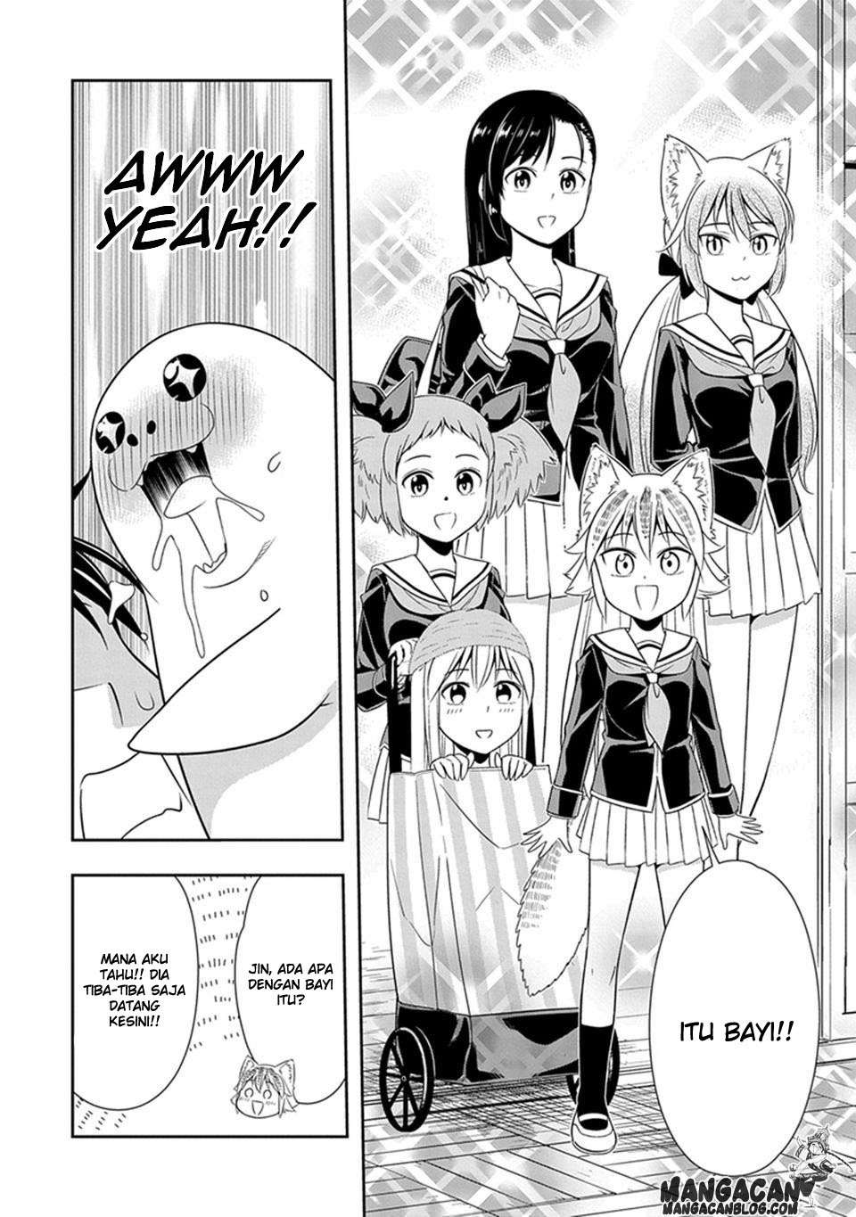 Chapter 21 - halaman 10