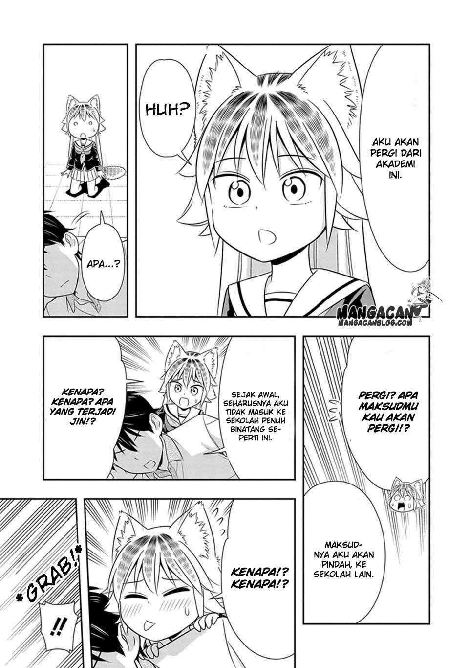 Chapter 20 - halaman 10