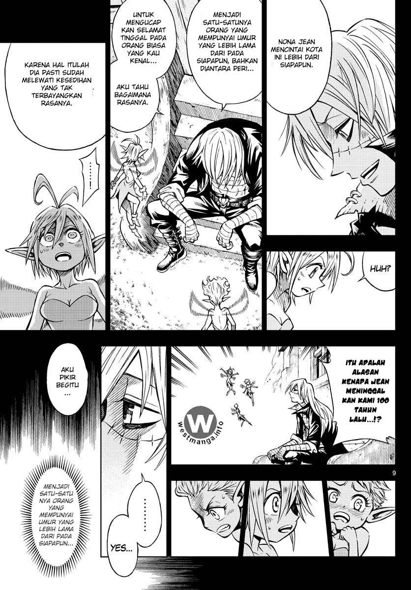 Chapter 8 - halaman 11
