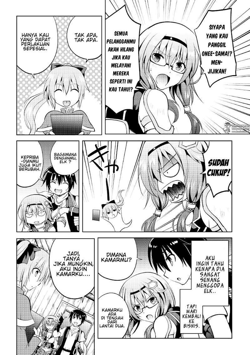 Chapter 6 - halaman 10