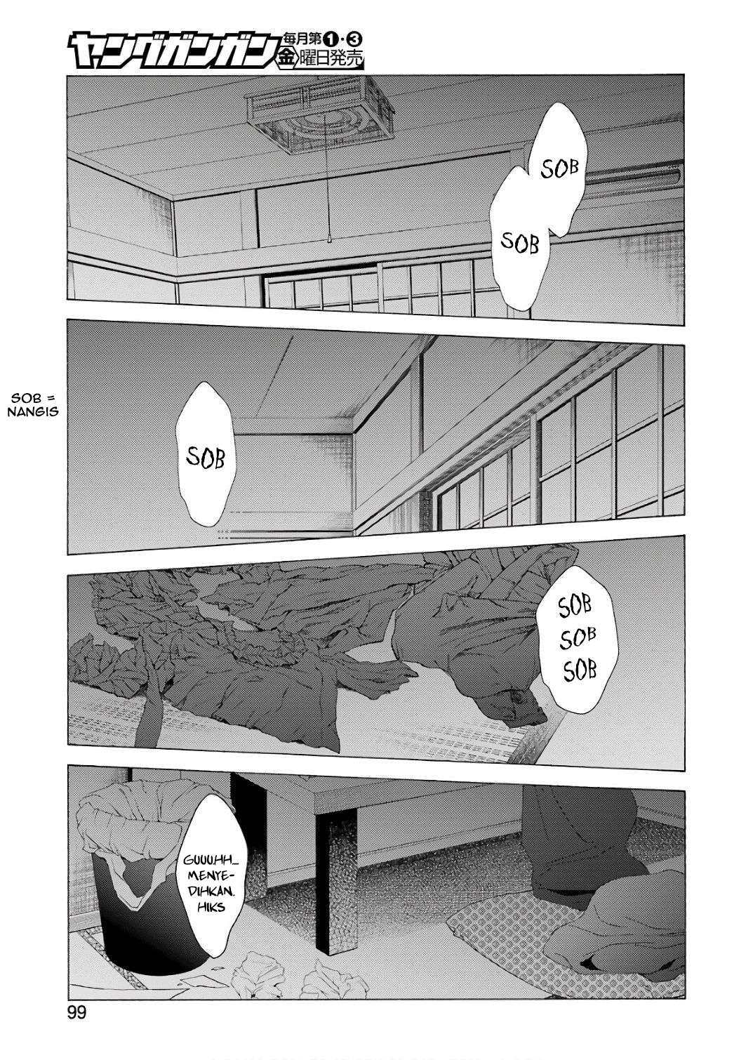 Chapter 9 - halaman 10