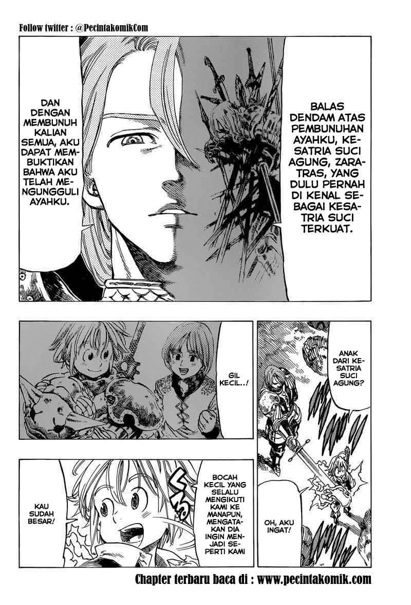 Chapter 6 - halaman 10