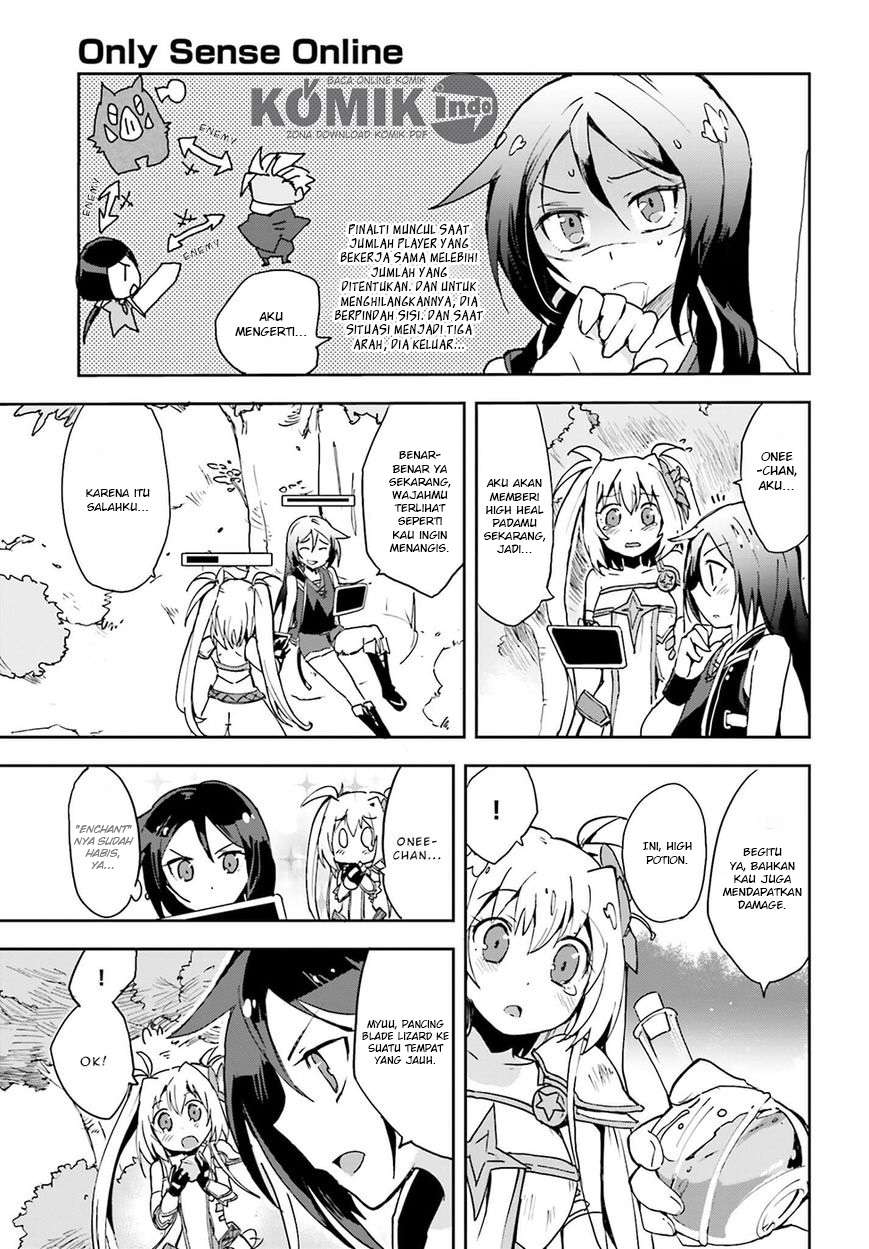 Chapter 10 - halaman 11