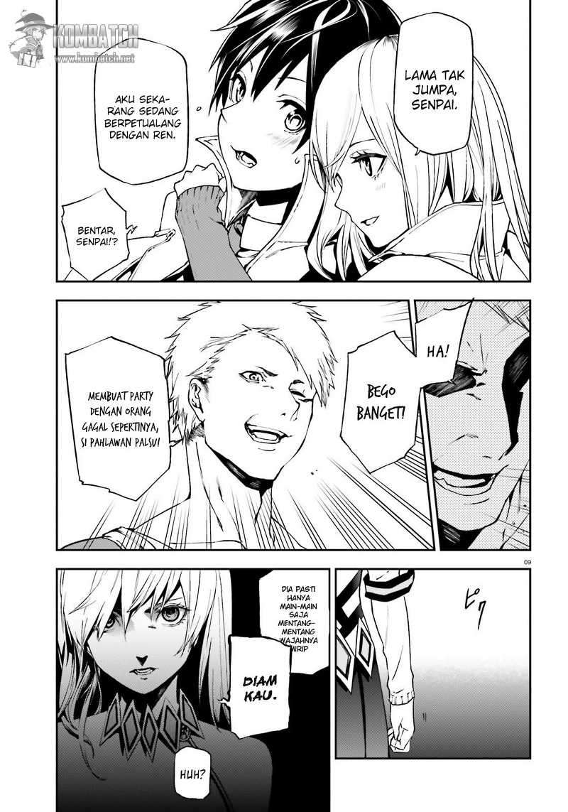 Chapter 6 - halaman 10