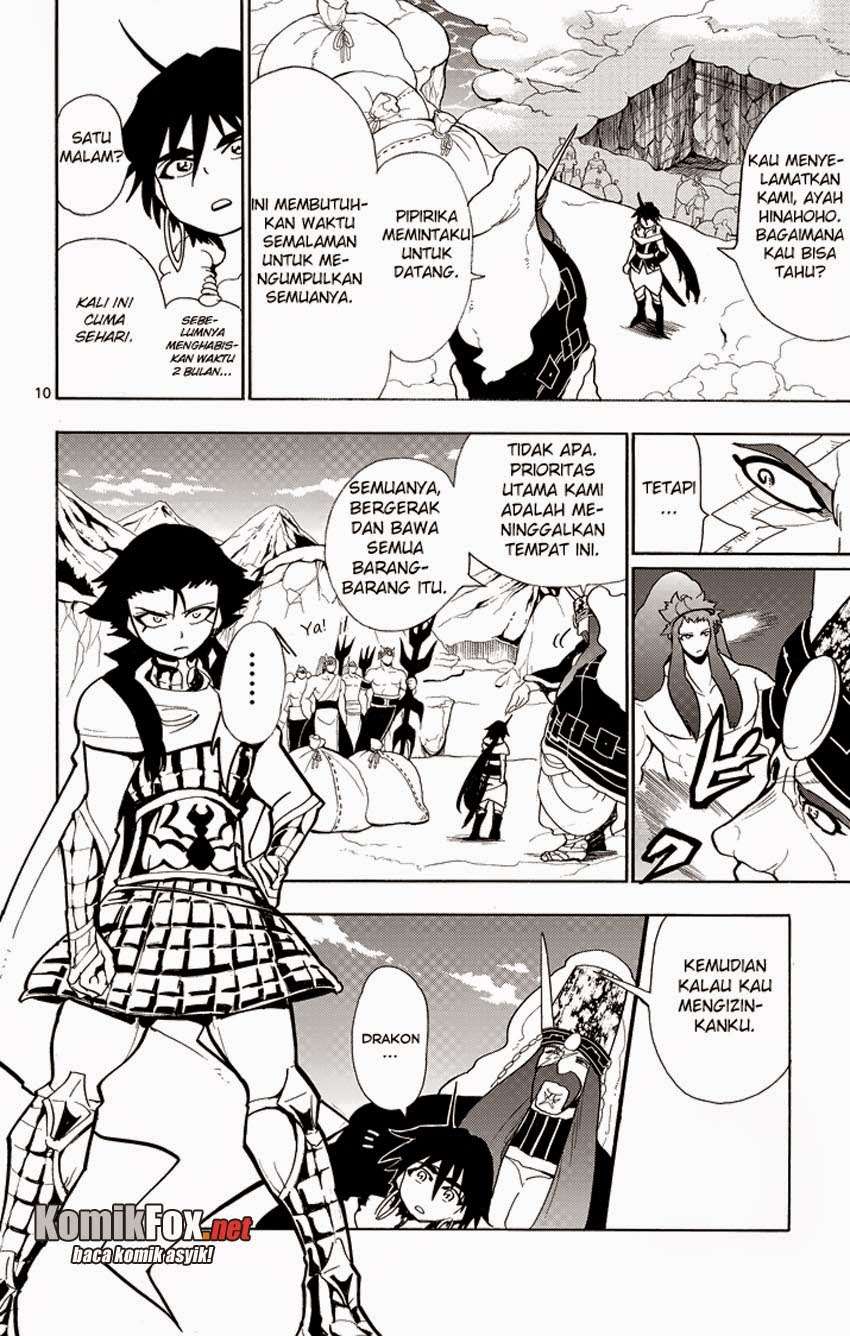 Chapter 28 - halaman 11