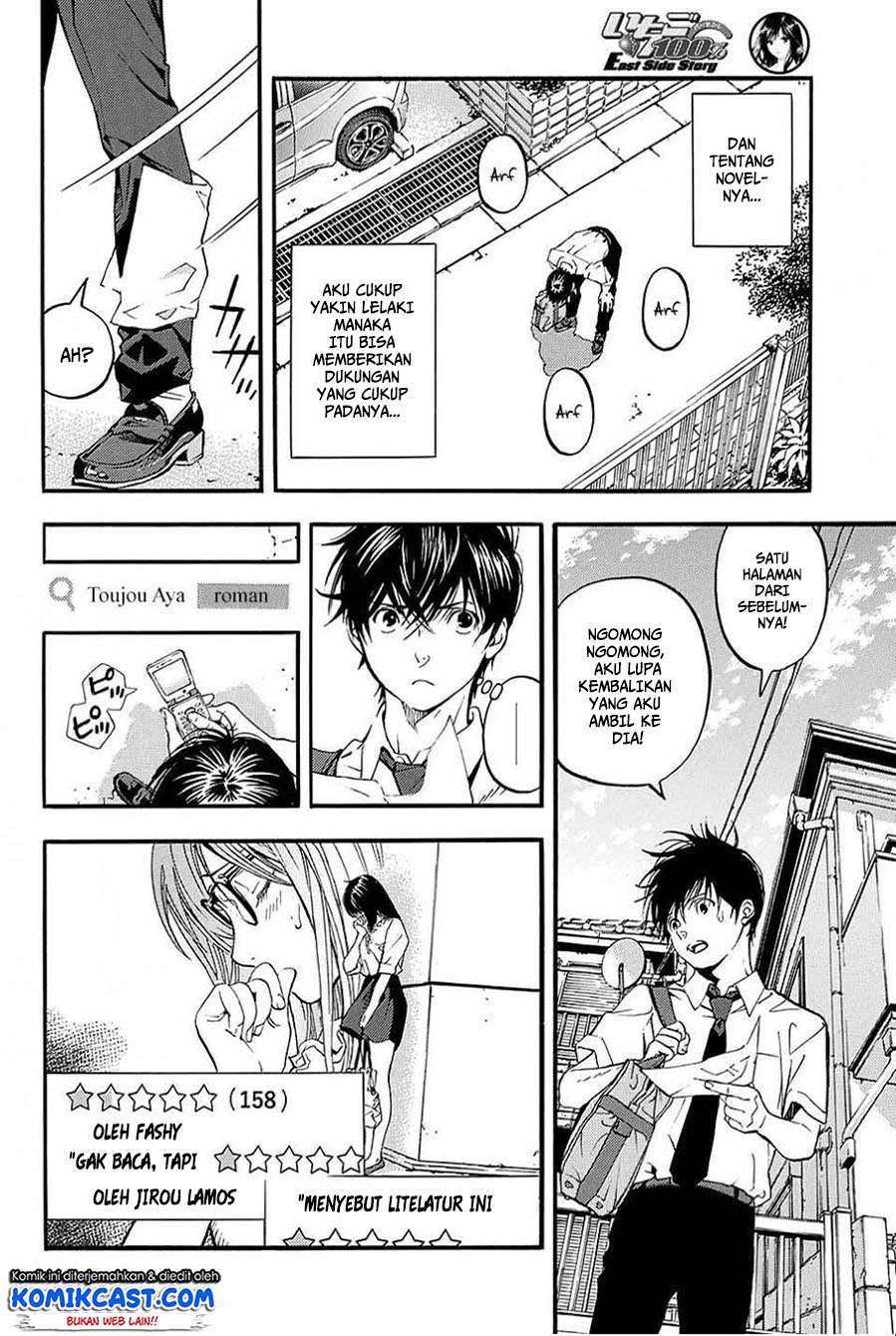 Chapter 4 - halaman 10