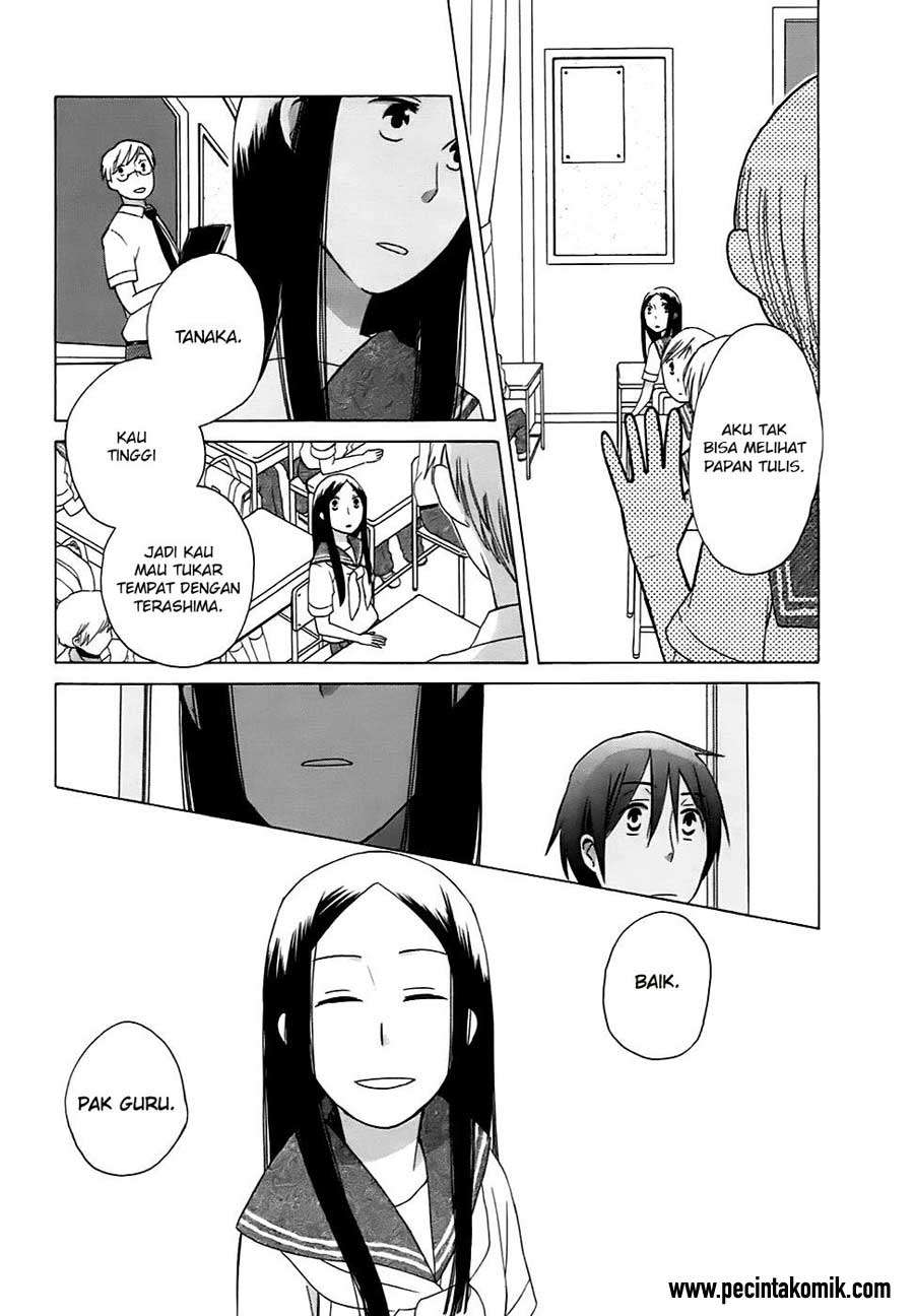 Chapter 2 - halaman 11